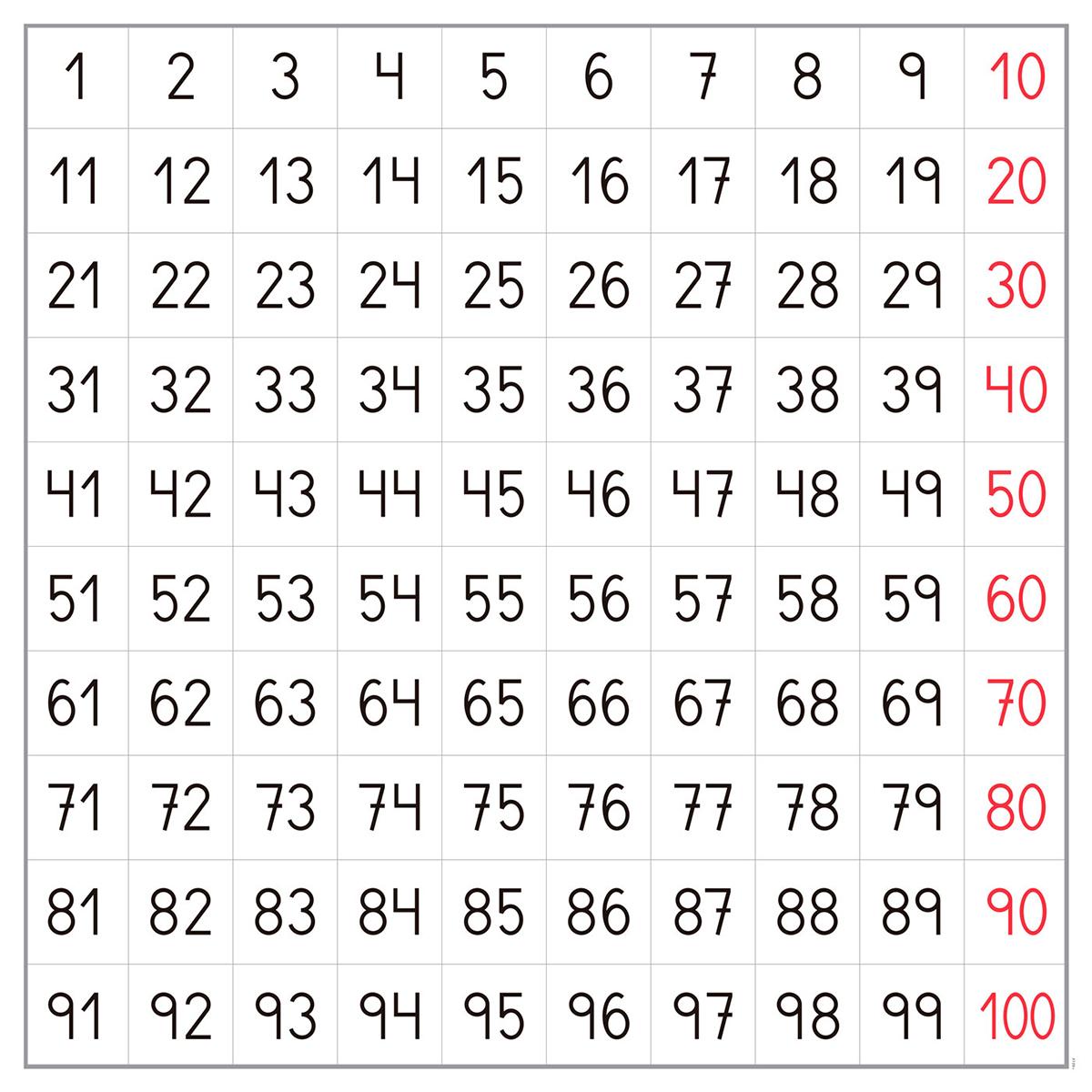 Qué te cuentas. Material de aula. Nivel 2