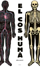 cos huma