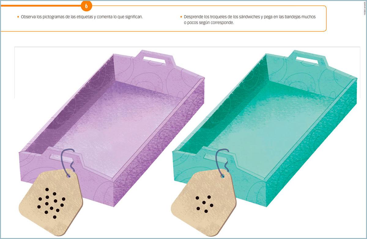 Lectura de programas