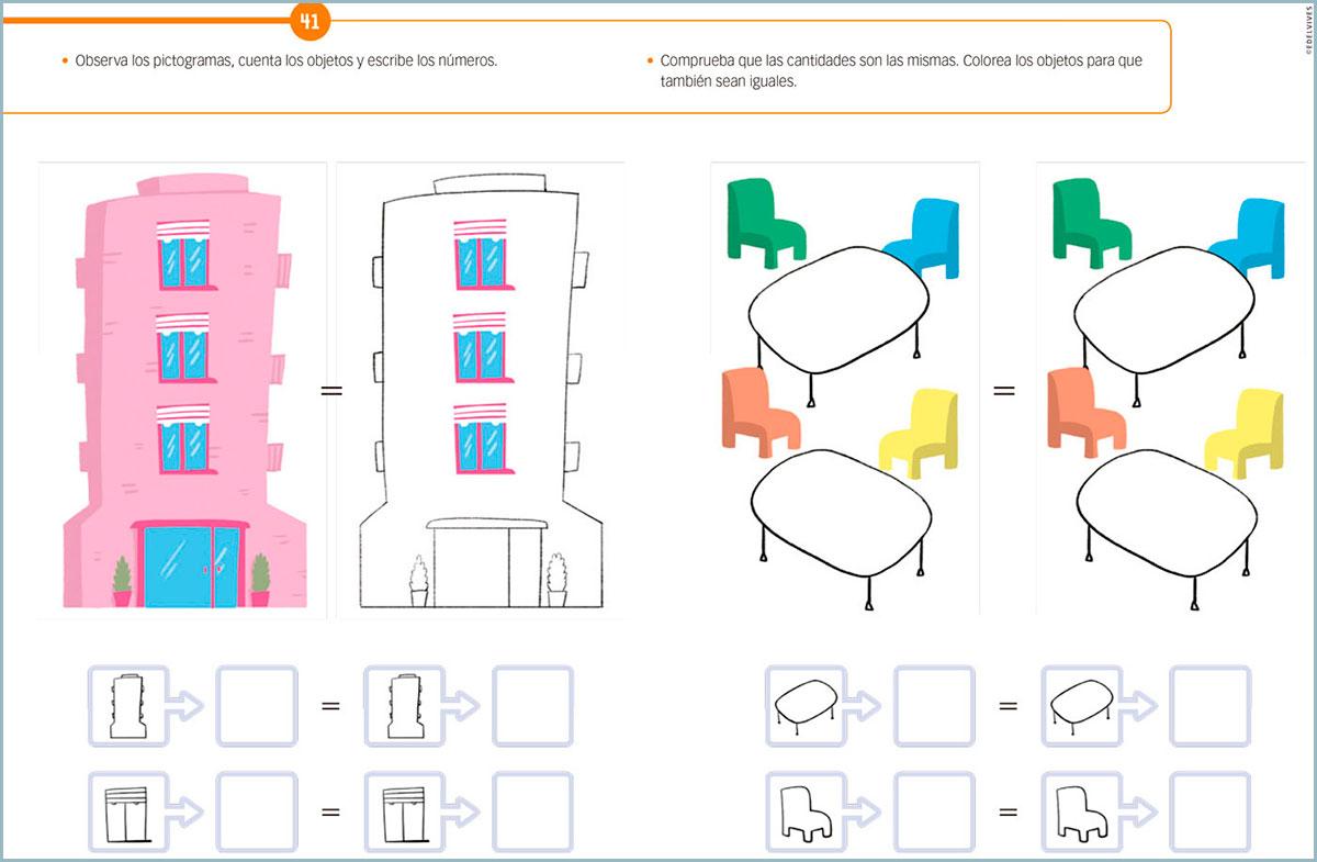 paso a paso. Lectura de pictogramas